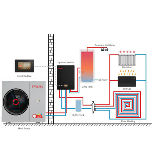 OEM/ODM Hydraulic Module for House-heating Heat Pump